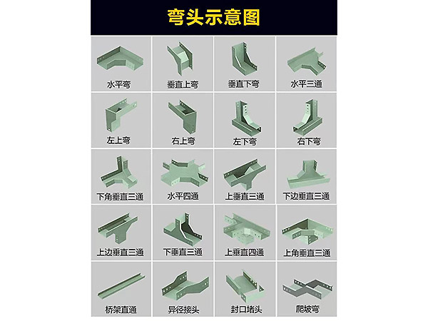 彎頭、配件